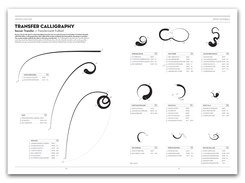 Golden Section Graphics