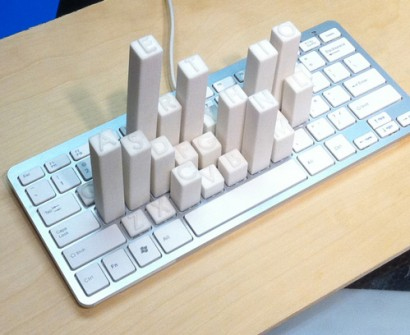 keybord