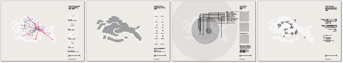 migropolis book